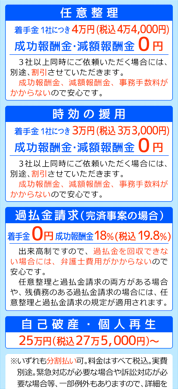 費用 岐阜で債務整理の無料相談なら 弁護士法人心 岐阜法律事務所 まで